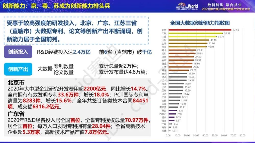 建筑装修装饰贰级 第382页
