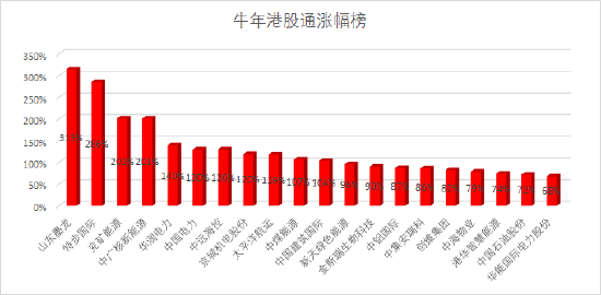 77778888管家婆管家,现象分析定义_LQO27.728全景版