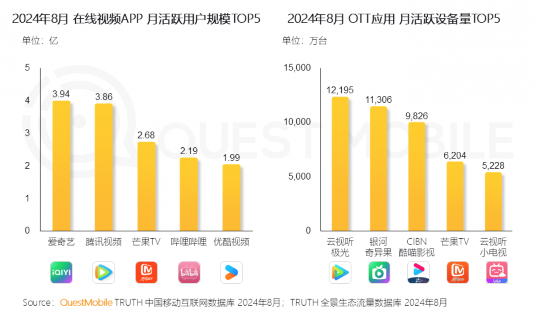 澳门今晚开奖结果是什么特色,快速处理计划_OMV27.688白银版