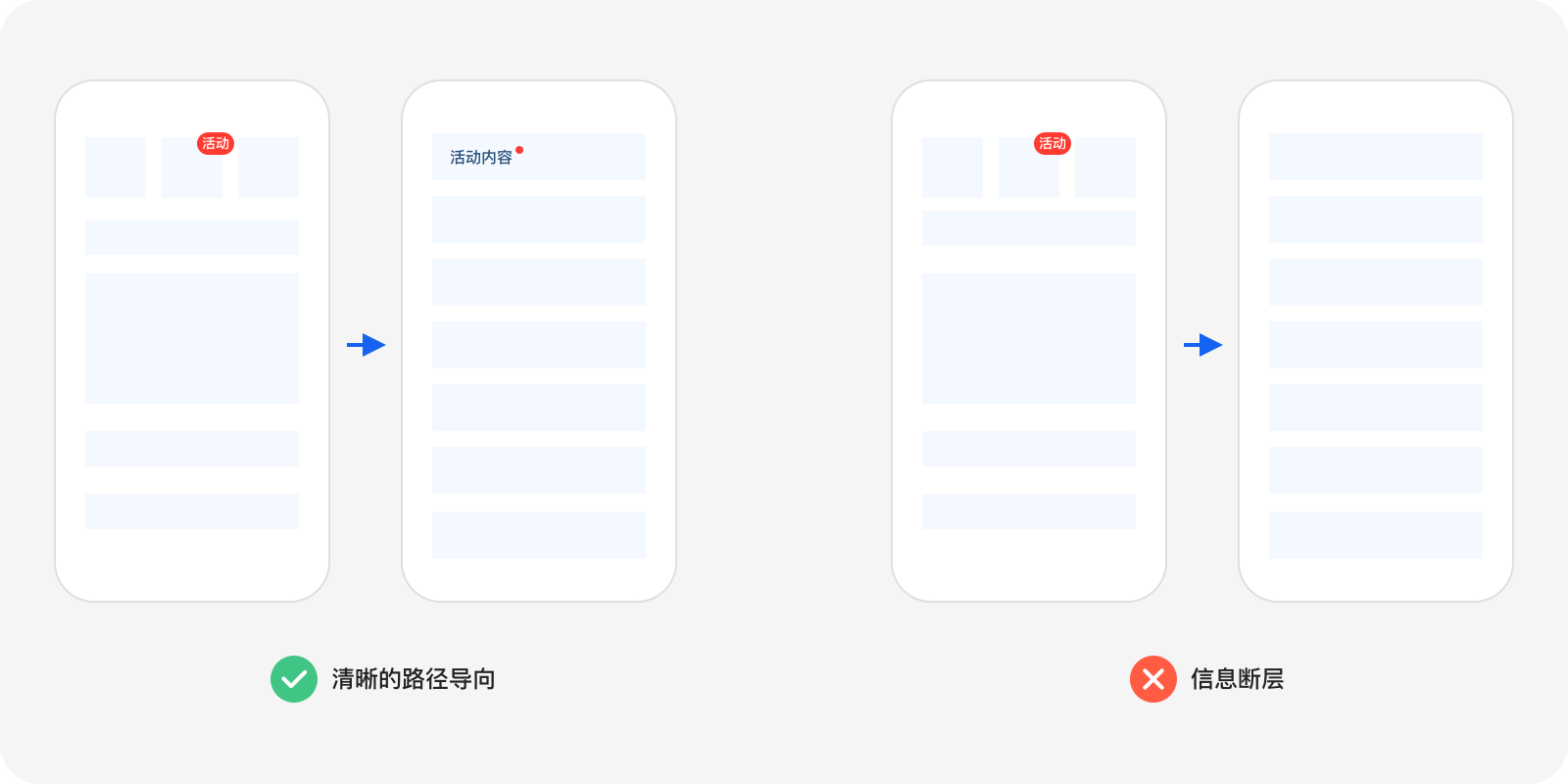 一点红论坛资料一点红独家,数据引导设计方法_IVE27.113授权版