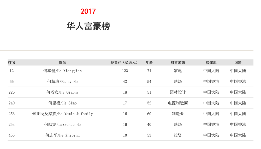 新澳门资料大全正版资料2024年免费下载,家野中特,实际确凿数据解析统计_OXU27.206影视版