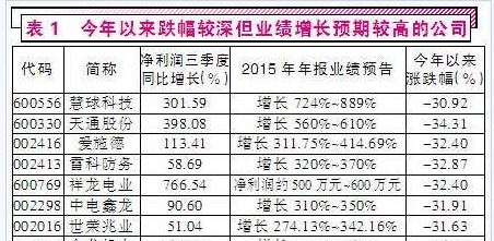 新澳门一码一码100准确免费资料,实时处理解答计划_MUX27.388高效版