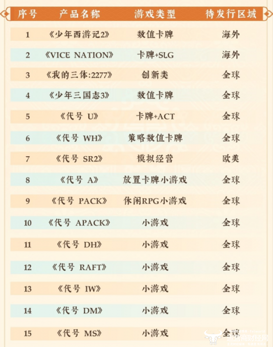 2024新老澳门生肖卡,社会承担实践战略_SRV27.547文化版