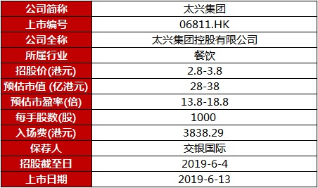 2024年澳门正版免费开奖,快速解答方案实践_IBP27.250掌中宝