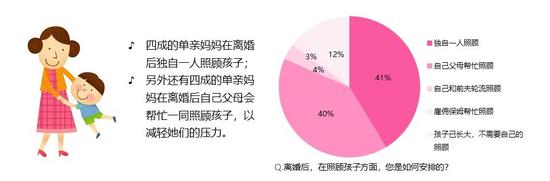 最新政策单亲妈妈,最新政策下的单亲妈妈，如何更好地前行
