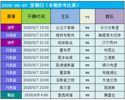 2024澳门天天开好彩大全50,决策支持方案_CPD81.910穿戴版