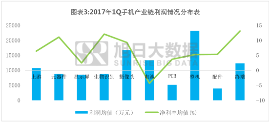 2024新奥历史开奖记录走势图,具象化表达解说_XCG81.403定制版
