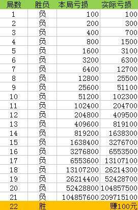 2004最准的一肖一码100%,数据管理策略_XFV81.489闪电版
