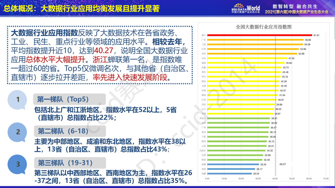 2024年白老虎正版资料,实践数据分析评估_DJF81.755资源版
