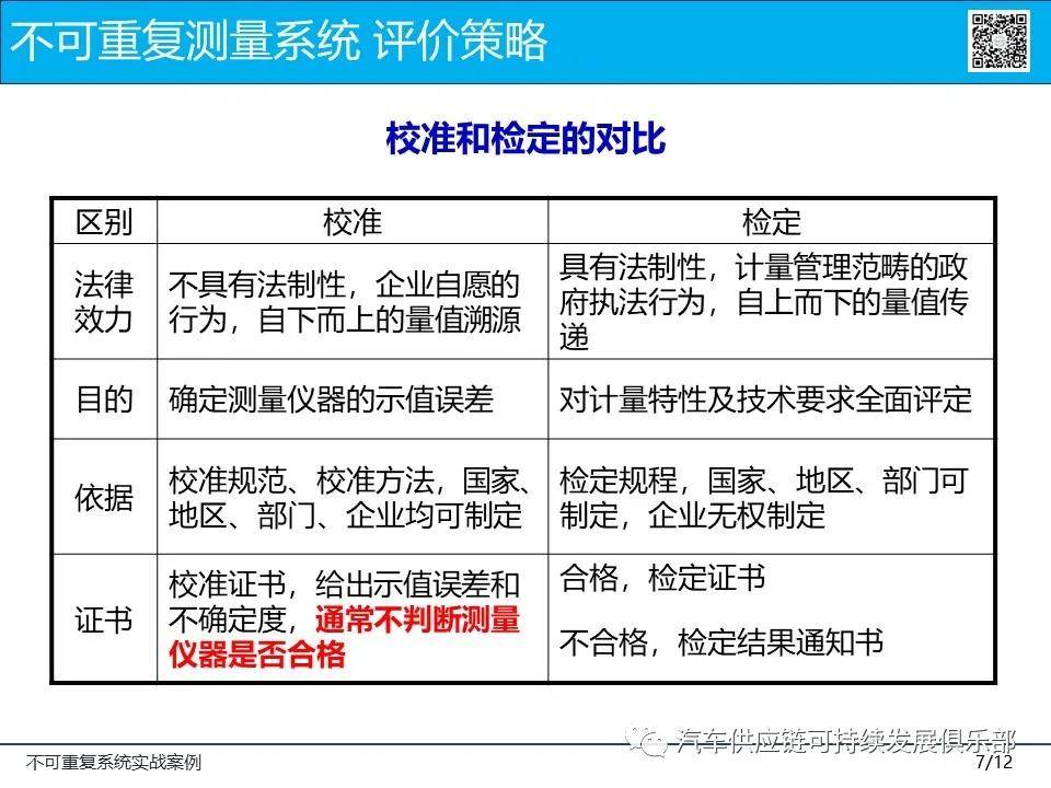 三肖必中三期必出凤凰网开,系统评估分析_WJD81.385方案版