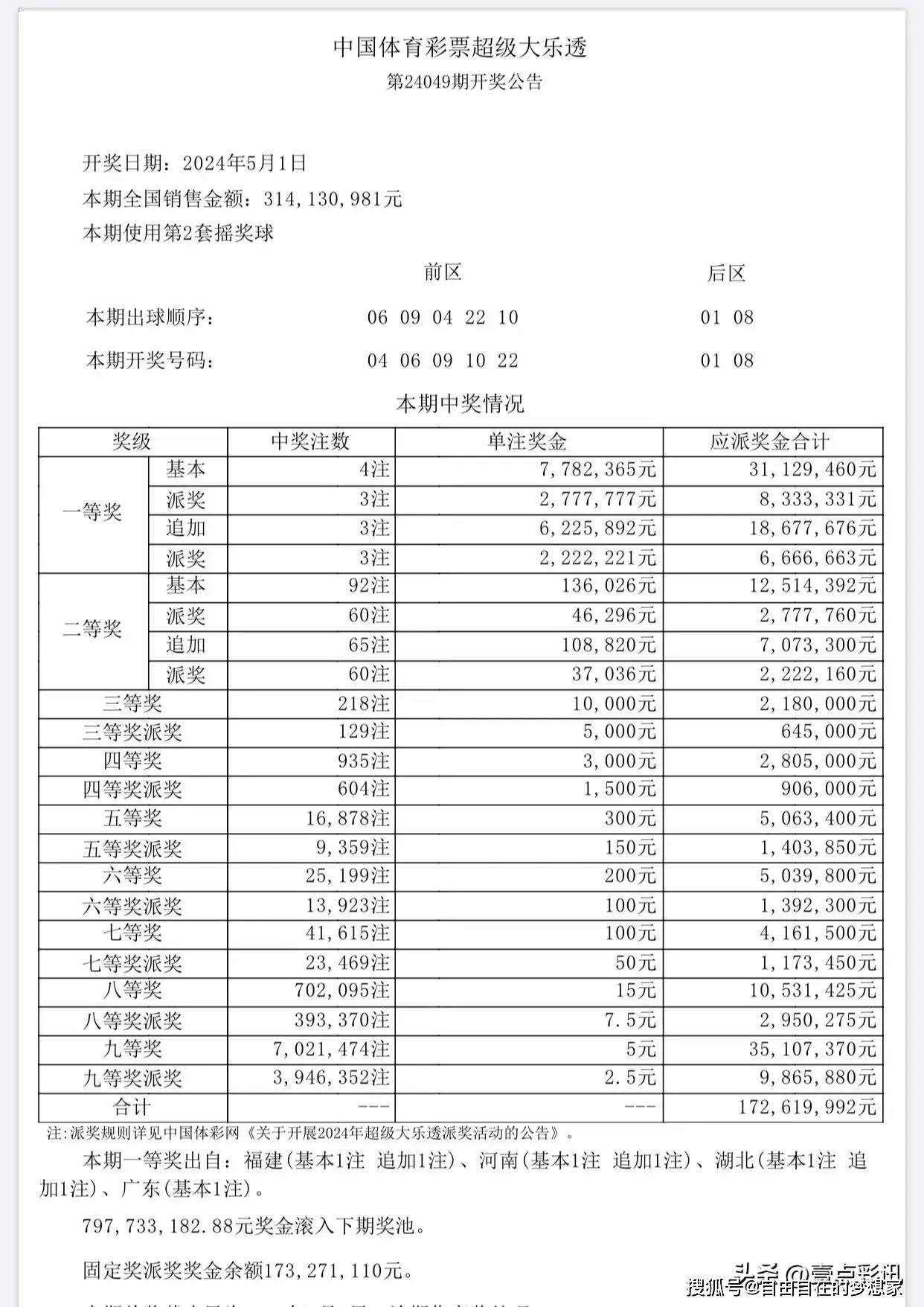 六开彩澳门开奖结果,综合计划评估_XXR81.945方便版