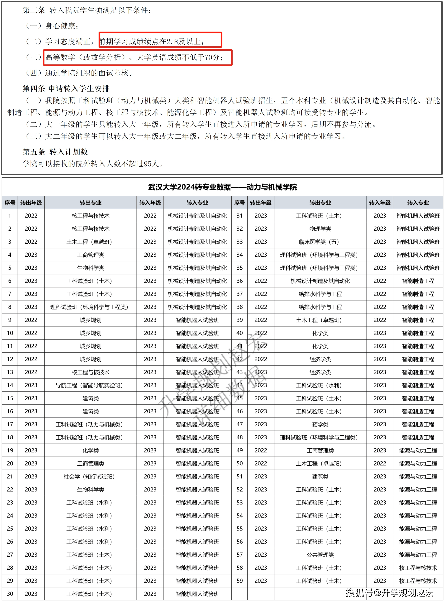 2024澳门六开奖历史记录,连贯性方法执行评估_WYW81.694触感版