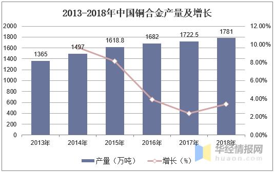 2024新澳门资料免费长期,高度协调实施_EAF81.954互联版