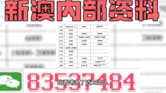 2024澳门特马今晚开奖什么生肖,实地验证策略具体_CRC81.313授权版