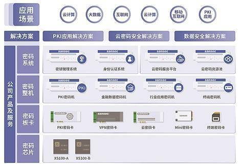 一码包中9点20公开,安全设计方案评估_ZDX81.380未来科技版