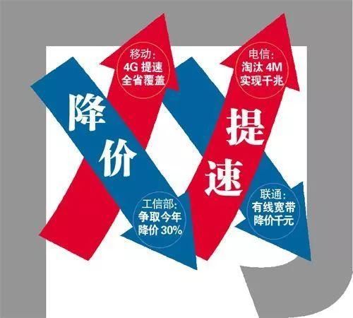 2024澳门王中王100%期期中,推动策略优化_JGD81.285快捷版