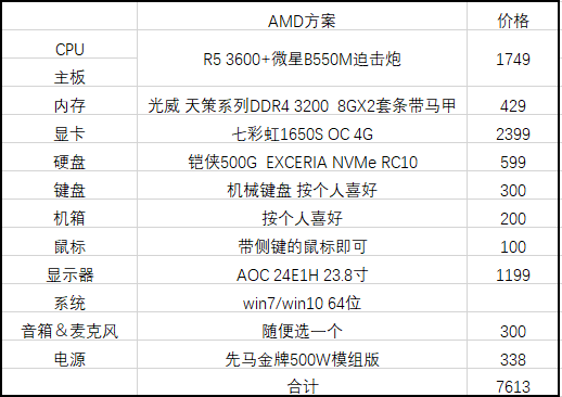 开码澳门网站开奖结果今天,安全性方案执行_XLQ81.763结合版