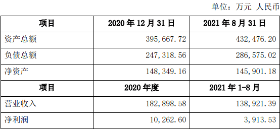 澳门开奖结果+开奖记录表210,实地研究解答协助_QAA81.358线上版