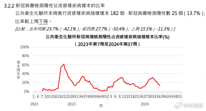 2024澳门今晚开特马结果,实证数据分析_UIK81.347交互版