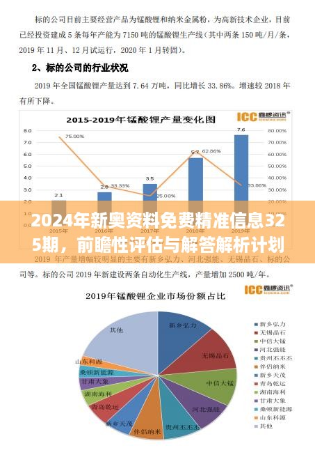 新奥资料免费期期精准,动态解读分析_HYK81.200无线版