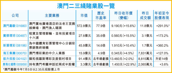 揭秘香港澳门大众网井奖结果,实地观察数据设计_QWM81.993见证版