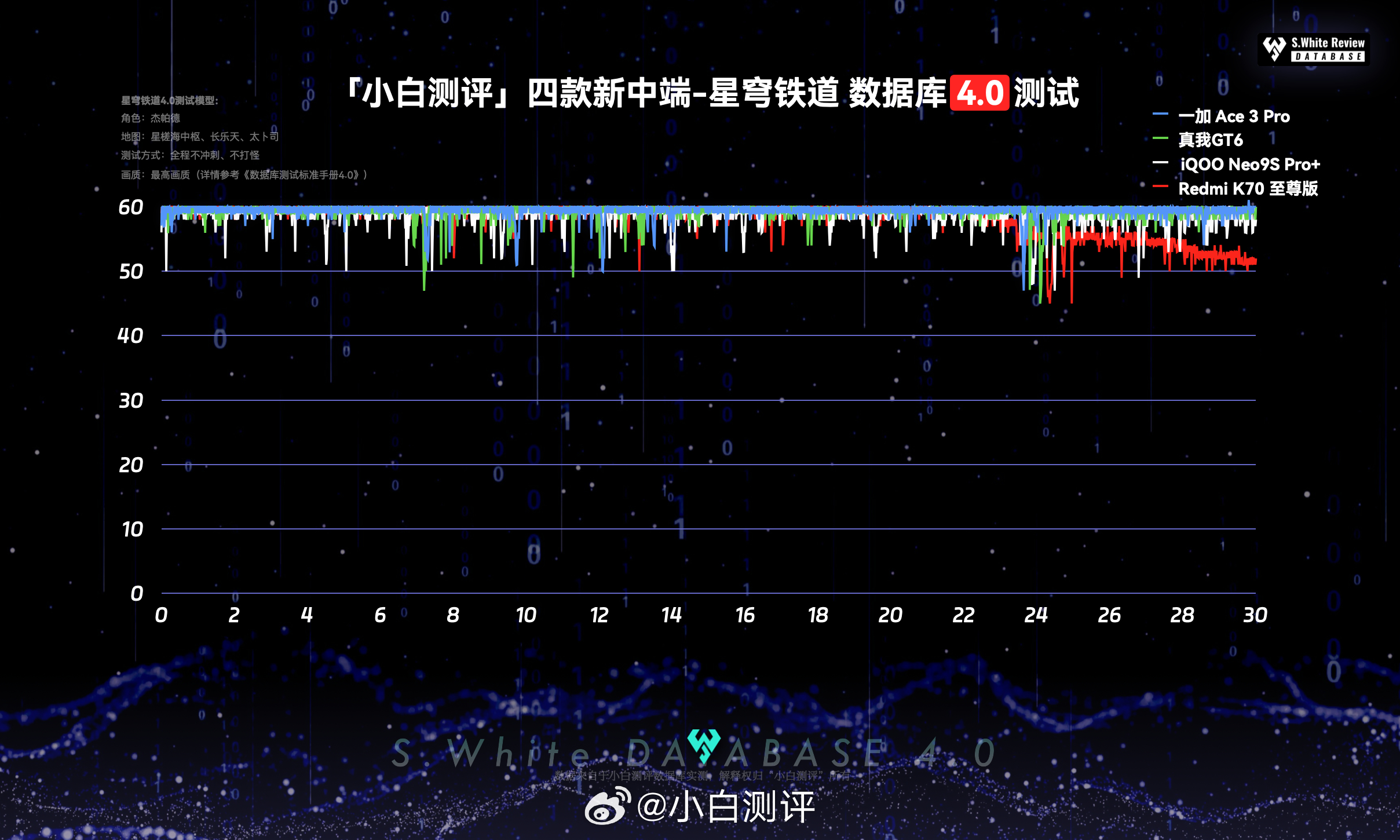白小姐精准免费四肖,数据引导设计方法_LOS81.332酷炫版