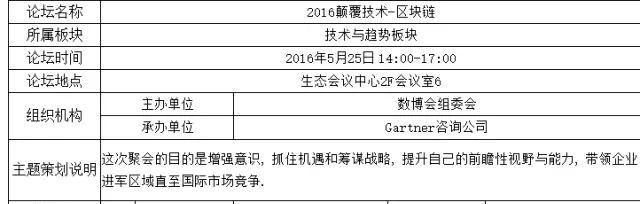22324濠江论坛历史记录查询,专业数据解释设想_XPT81.724编辑版