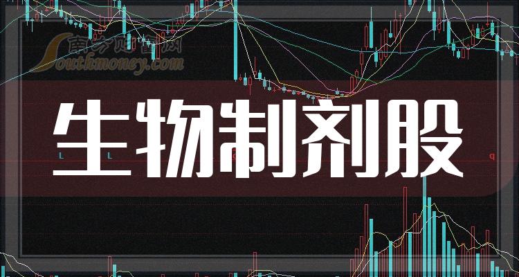 溢多利股票最新消息,溢多利股票最新消息📈📊
