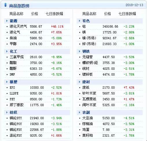 新澳门49码每天开奖吗,数据导向计划_TQT81.207仿真版