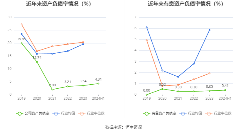2024年香港跑狗图资料,深入登降数据利用_JAR81.524界面版