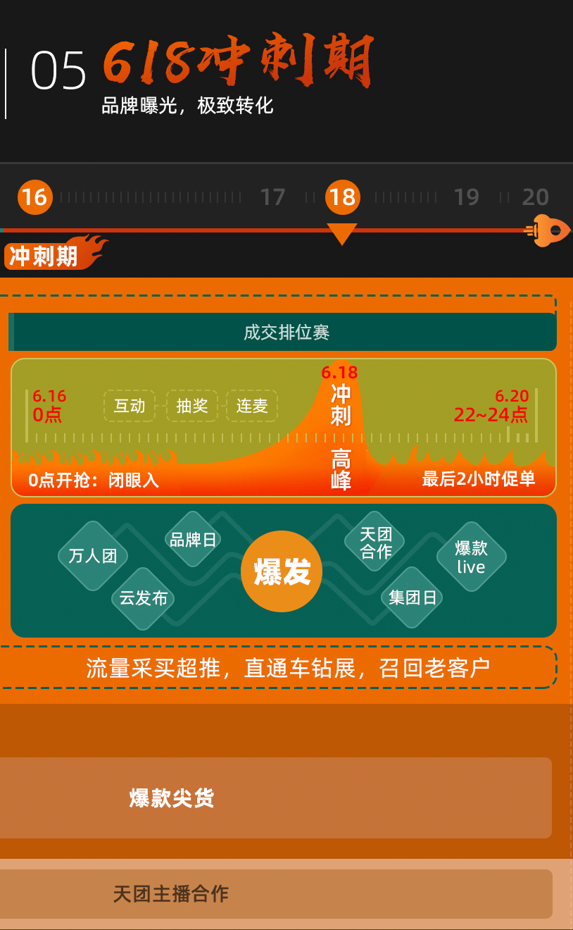 2024新澳门六今晚开奖直播双色球开奖,快速产出解决方案_EMA81.821解放版