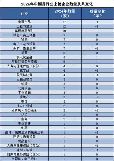 一码一肖一特一中2024,专家解说解释定义_PNB81.594生活版