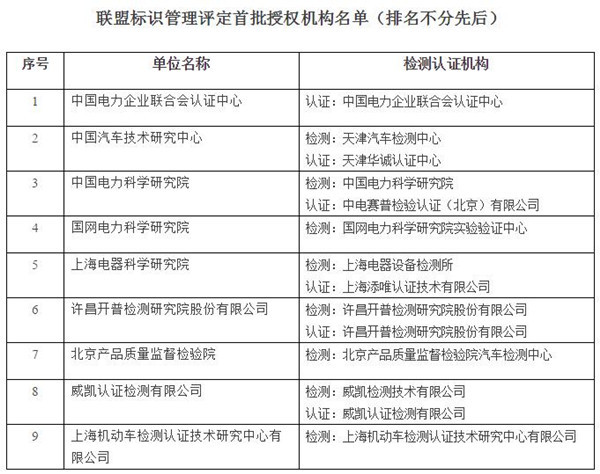 港澳大联盟资料大全,定性解析明确评估_MCH81.813职业版