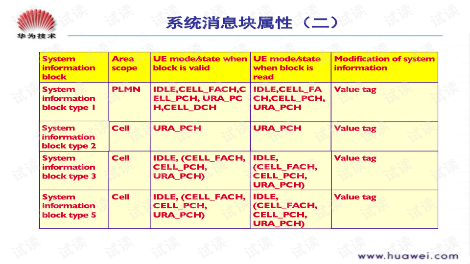 澳彩全年资料,系统评估分析_MYZ81.678商务版