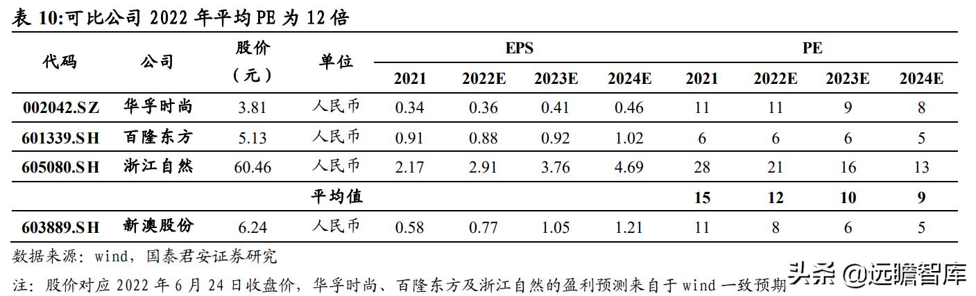 新澳2024年免费公开资料,完善实施计划_ANP81.545魂银版