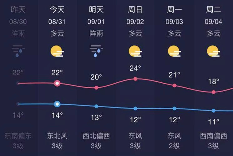 澳门最精准龙门客栈资料更新,深究数据应用策略_WDE81.987多媒体版