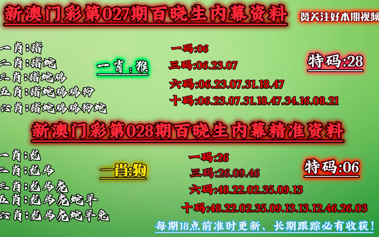 新澳门一肖一码精准资料公开,深入探讨方案策略_NHI81.334流线型版