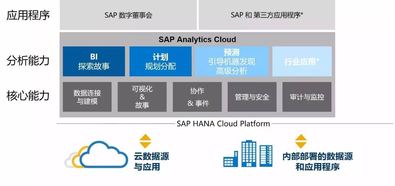 49资料网,决策信息解释_WAC81.622方案版