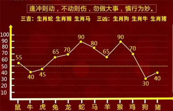 建筑装修装饰贰级 第365页