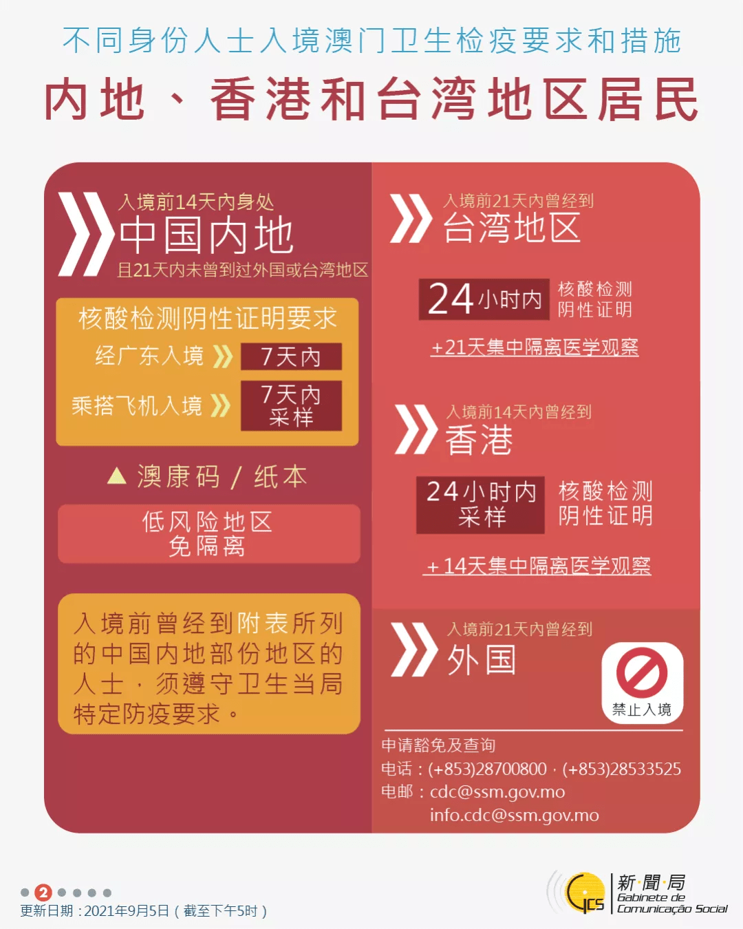 新澳门免费资料大全在线查看,安全性方案执行_IZW81.145别致版