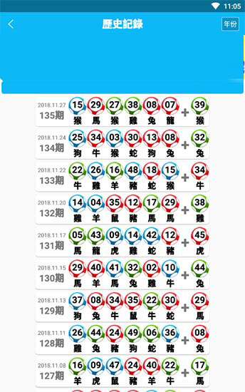 777788888管家婆跑狗论坛,实地验证研究方案_MYQ81.796定制版