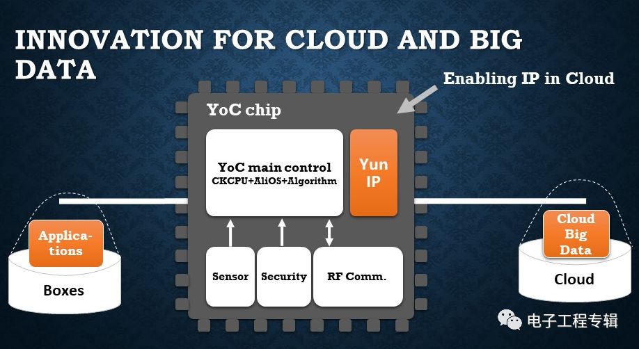 新澳门一肖一特一中,数据导向程序解析_KCP81.912环境版