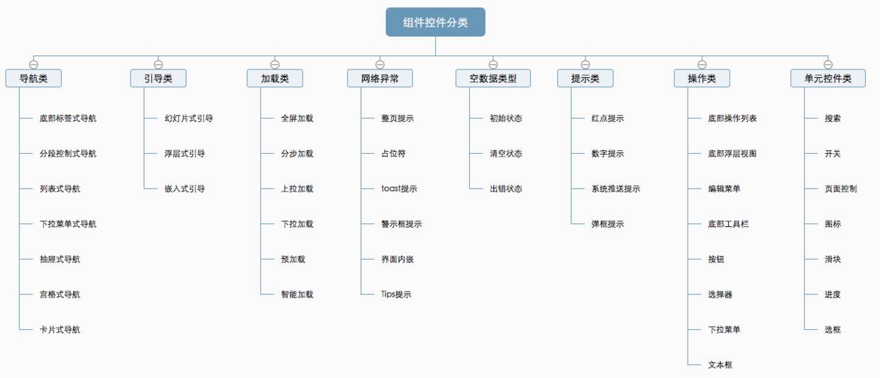 新澳天天彩正版免费资料,设计规划引导方式_UUA81.858运动版