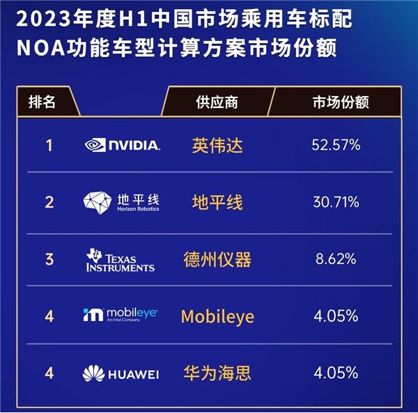 香港577777开奖结果直播,快速解答方案设计_GUA81.412迅捷版