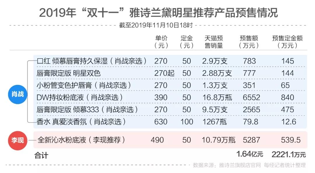 市政公用工程施工总承包贰级 第310页