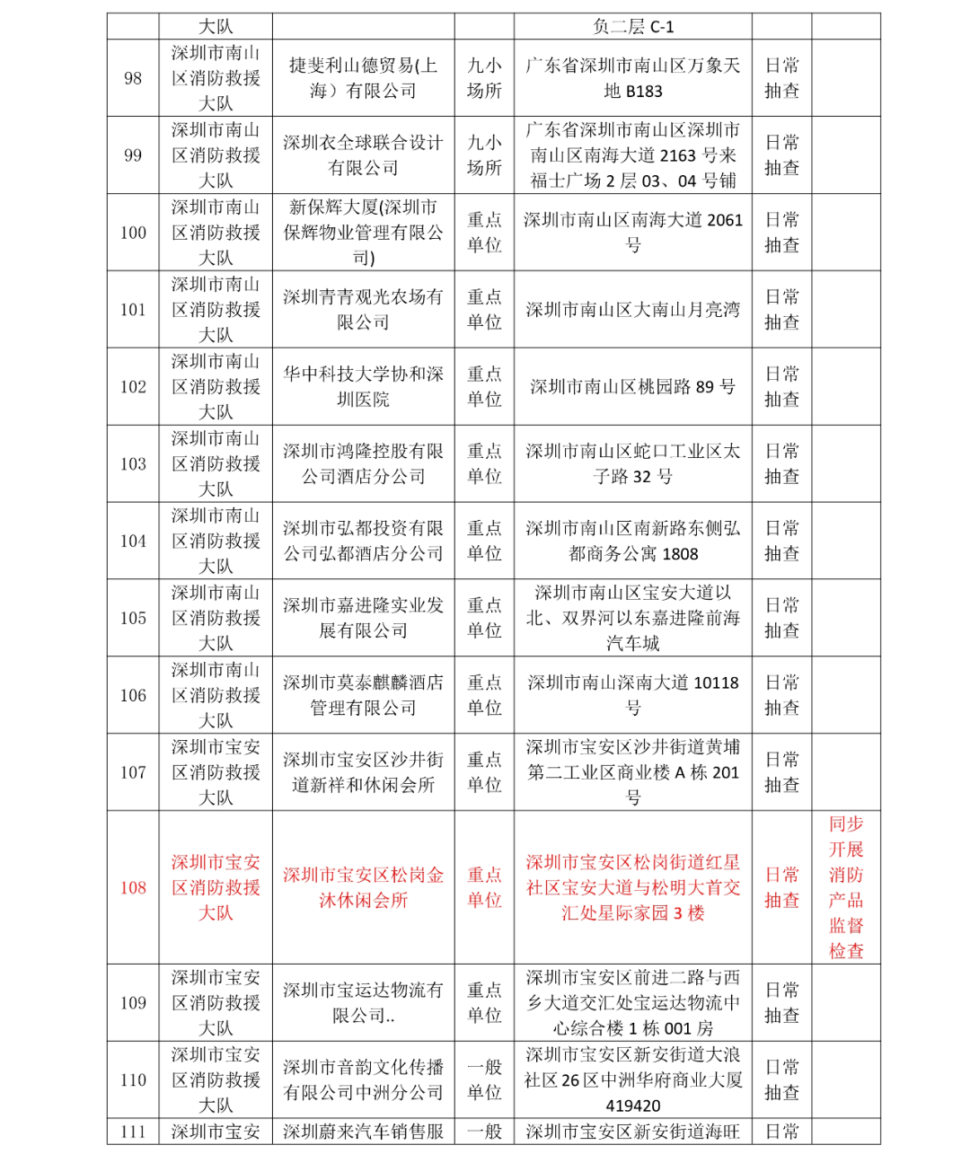 管家婆一,资源部署方案_FKX81.864随机版