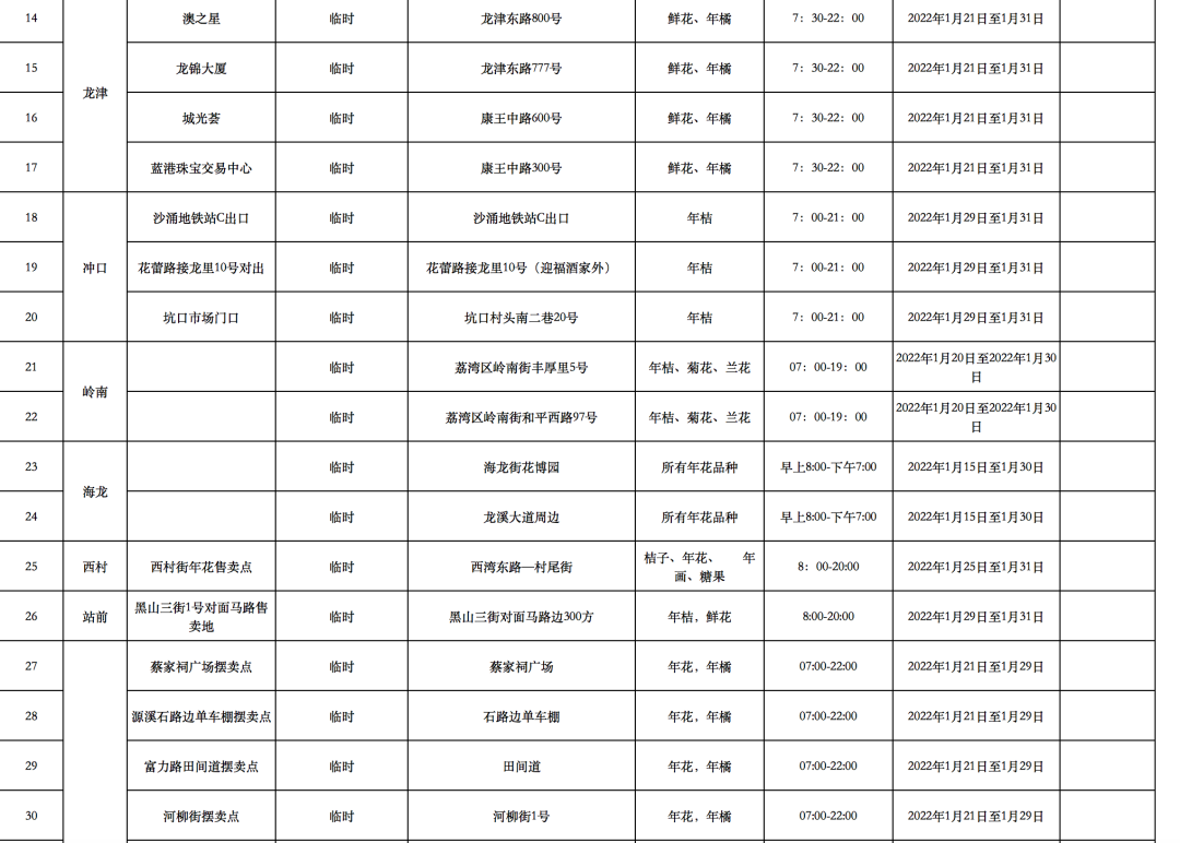 建筑装修装饰贰级 第362页