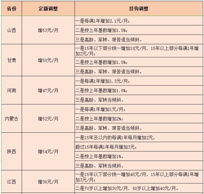黄大仙资料一码100准澳门,高效计划实施_WXR81.947声学版