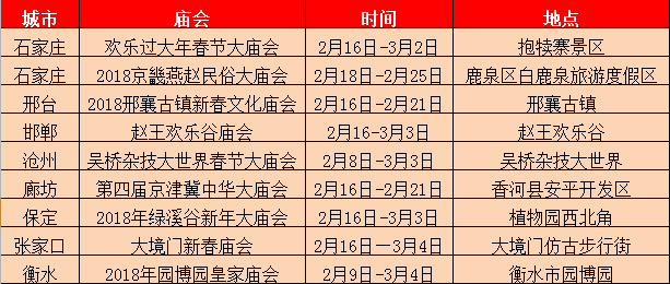 2024今晚新奥门马出什么,快速产出解决方案_DOR81.743户外版