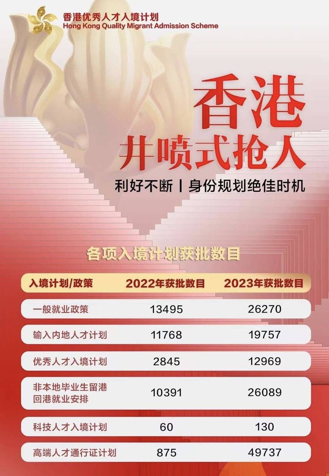 香港最准的资料免费公开,推动策略优化_AIP81.633激励版